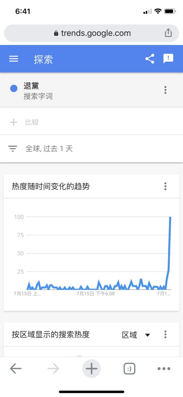 正体字“退党”的全球搜索趋势。（Google Trends网页截图）