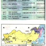 人民日报社论（1950.02.24 ）: 只有国民党反动派才痛恨蒙古独立