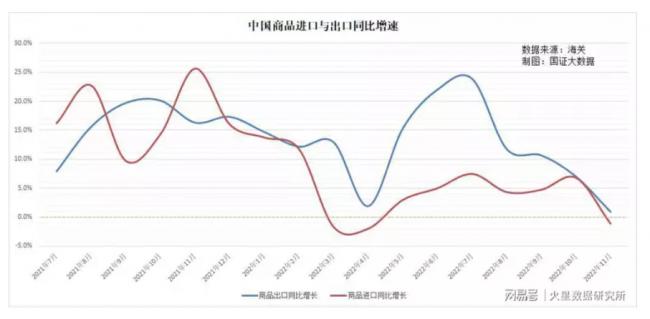 狼真的来了！美欧供应链去中国化愈演愈烈