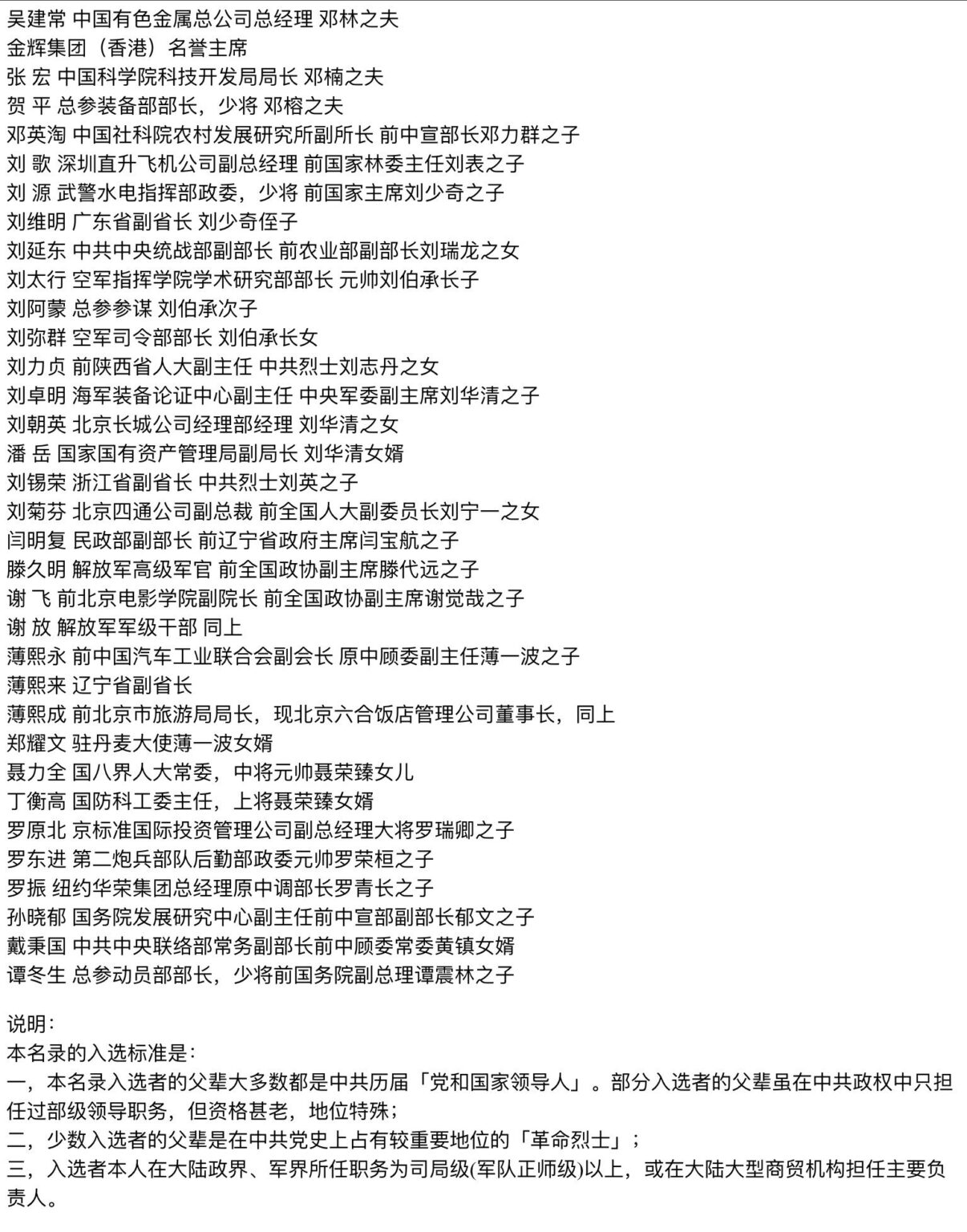 中共太子党名录大全