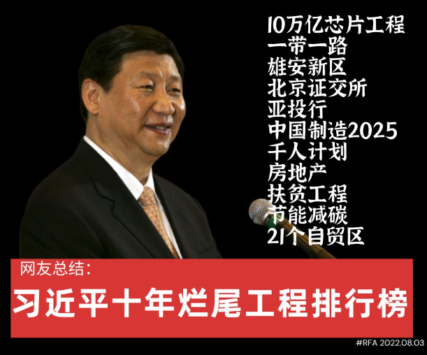 “总烂尾师” 习近平，10年“烂尾工程”排行榜