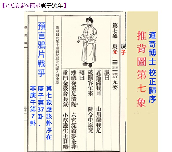 推背图第7象归序
