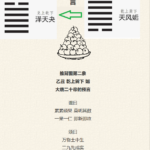 推背图第二象 乙丑 天风姤 唐朝国运预言