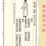 推背图第七象 庚午 天雷无妄 吐蕃入寇中原