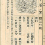 推背图第二十二象 乙酉（泽火睽）泥马渡江再续大宋，秦桧高宗和岳飞